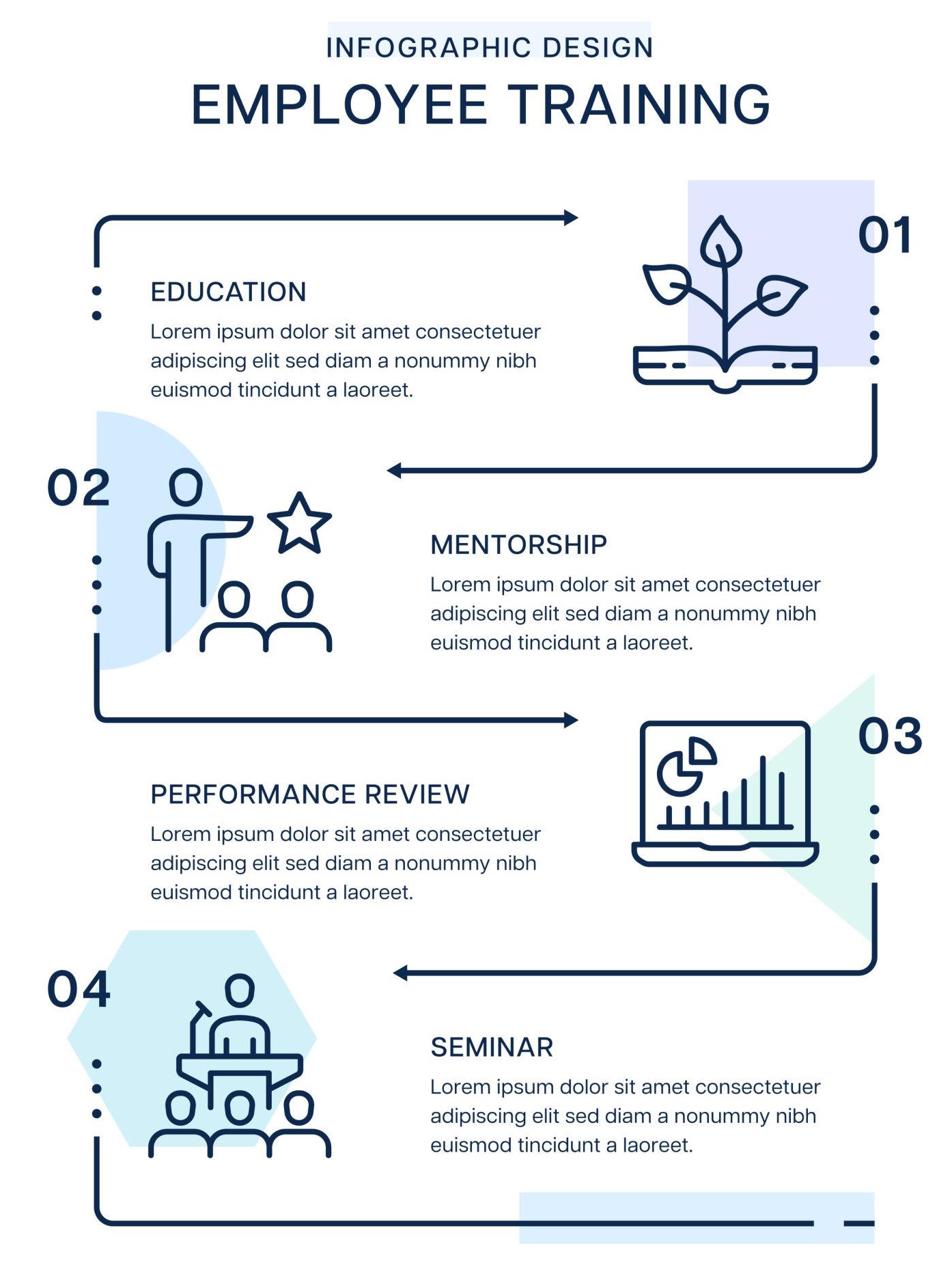 Recruitment and Staffing Services